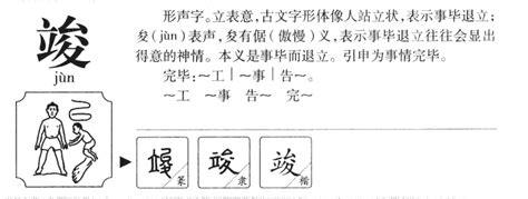 竣字五行|竣怎么读